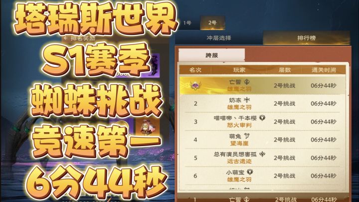 塔瑞斯世界S1赛季蜘蛛挑战竞速6分44秒封榜国服第一截图