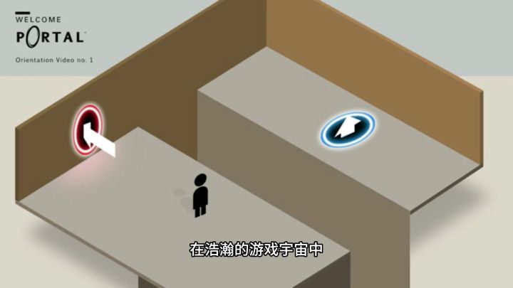 探索未知，邂逅《传送门》的奇幻旅程截图