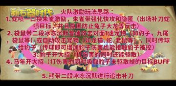 今天分享一个火队激励打法和思路