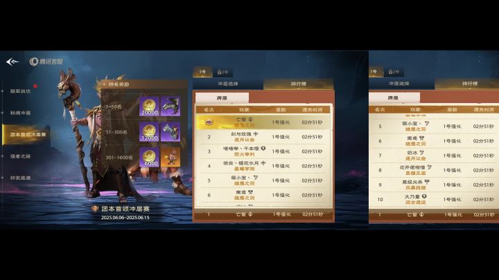 塔瑞斯世界S1赛季双子强化竞速2分51秒单坦视角截图