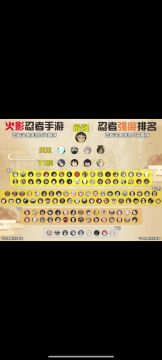 传自版本斑马老师排榜个人看法