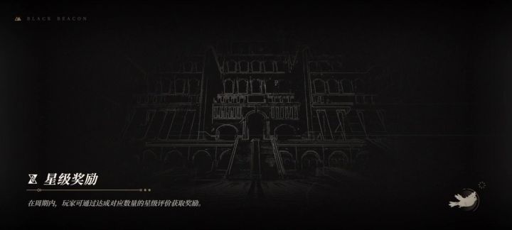 新一期深渊铂天帝截图