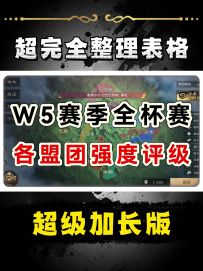W5赛季全杯赛各团强度整理，超全表格出炉！