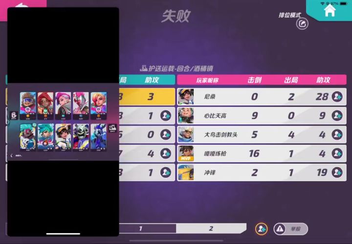 无能狂怒截图
