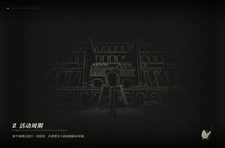2+1郁离,强不强不知道,但是哪里亮了点哪里真的很爽截图