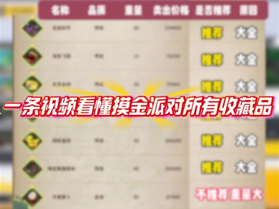 全网最详细摸金收藏品攻略~截图