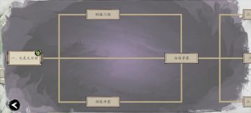 九界全奖励攻略