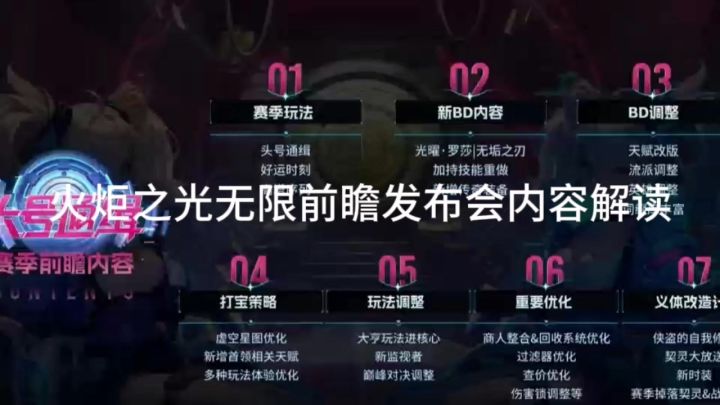 火炬之光无限前瞻发布会内容解读截图