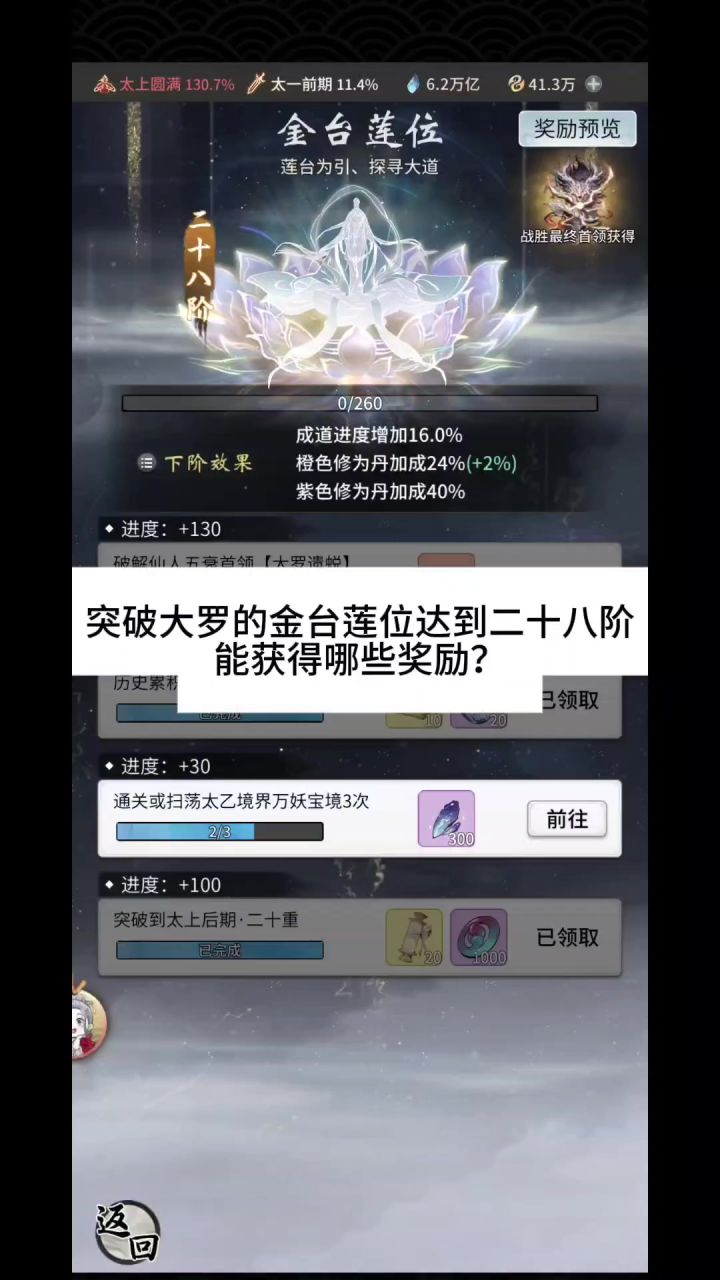 突破大罗的金台莲位达到二十八阶能获得哪些奖励?截图