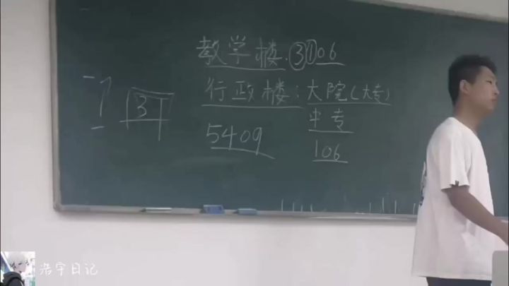 苏州科技大学25级毕业生毕业短片截图