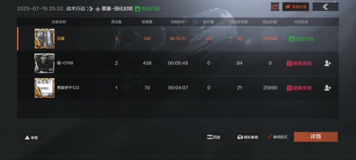 你明白了什么？截图
