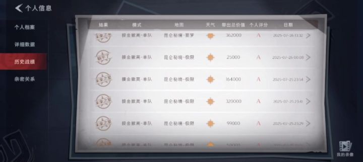 噩梦难度截图