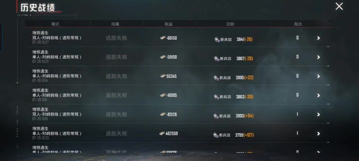 666光子你是不是忘了啥截图