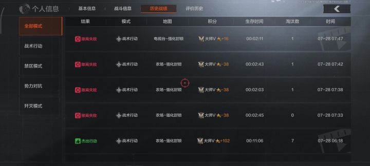 暗区突围你赢了,我不玩了,行不行截图