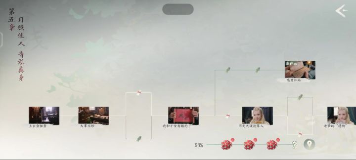 完蛋2截图