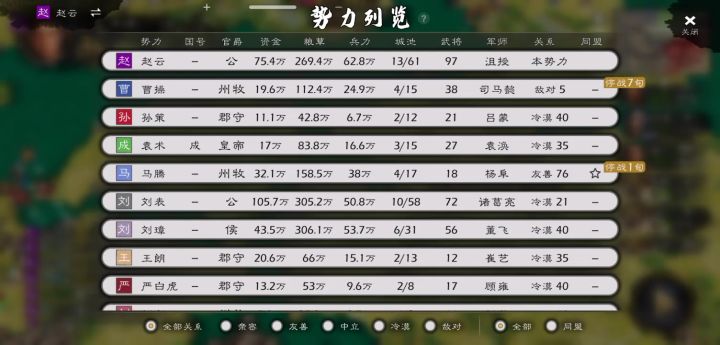 公孙瓒退位给了赵云截图