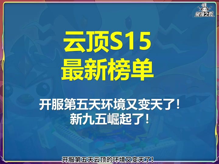 开服第五天新阵容崛起截图