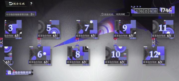 【物华弥新·阨会之域】无阵亡63分通关11&12截图