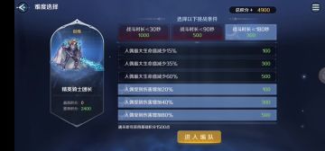 今日未定精英骑士团长攻略