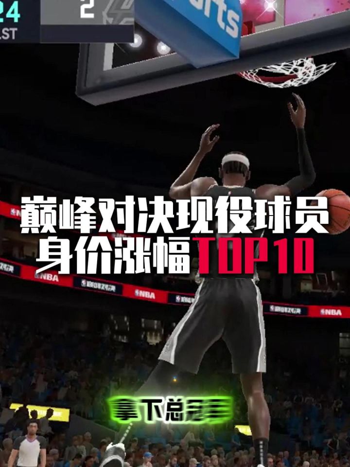 巅峰对决现役球员身价涨幅top10截图
