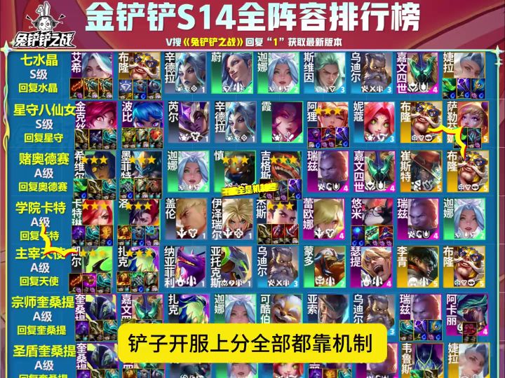 铲子第一天阵容推荐!全是机制怪。截图