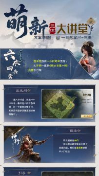 【三谋萌新大讲堂】第二期：一图流图文版