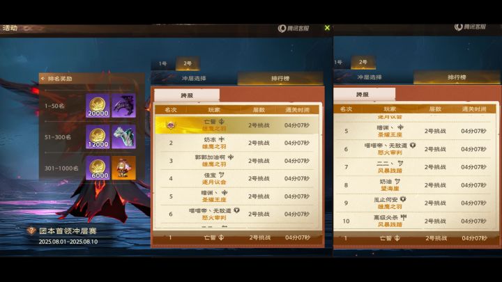 塔瑞斯世界S1赛季诡噩领主挑战首日竞速单坦双奶截图