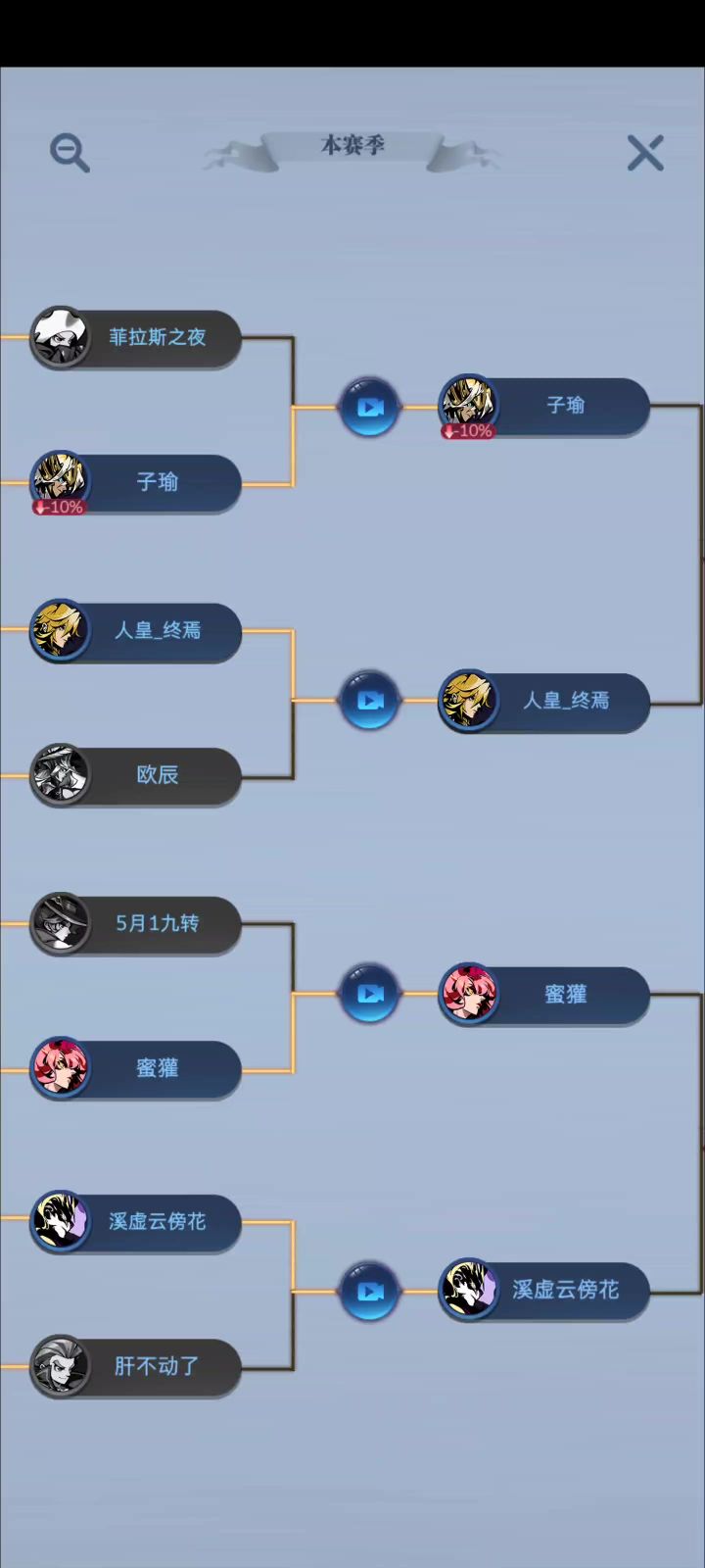 人族截图