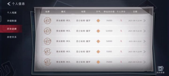 昆仑噩梦(和搭子的日常)截图