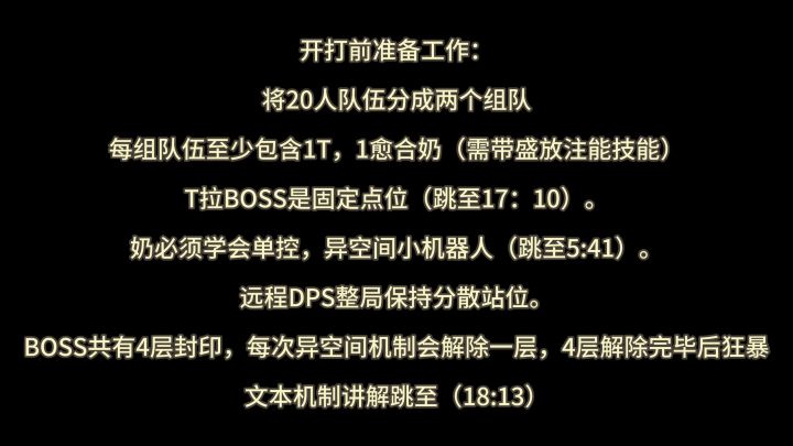 《全网最全困难暗龙视频版攻略》+奇迹团截图