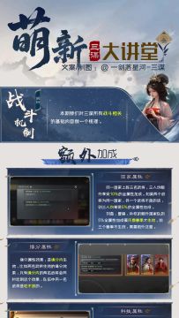 【三谋萌新大讲堂】第三期：一图流图文版