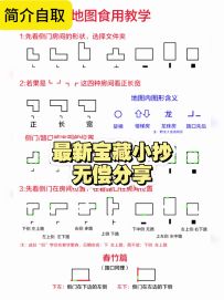超自然行动精绝古城最新小抄