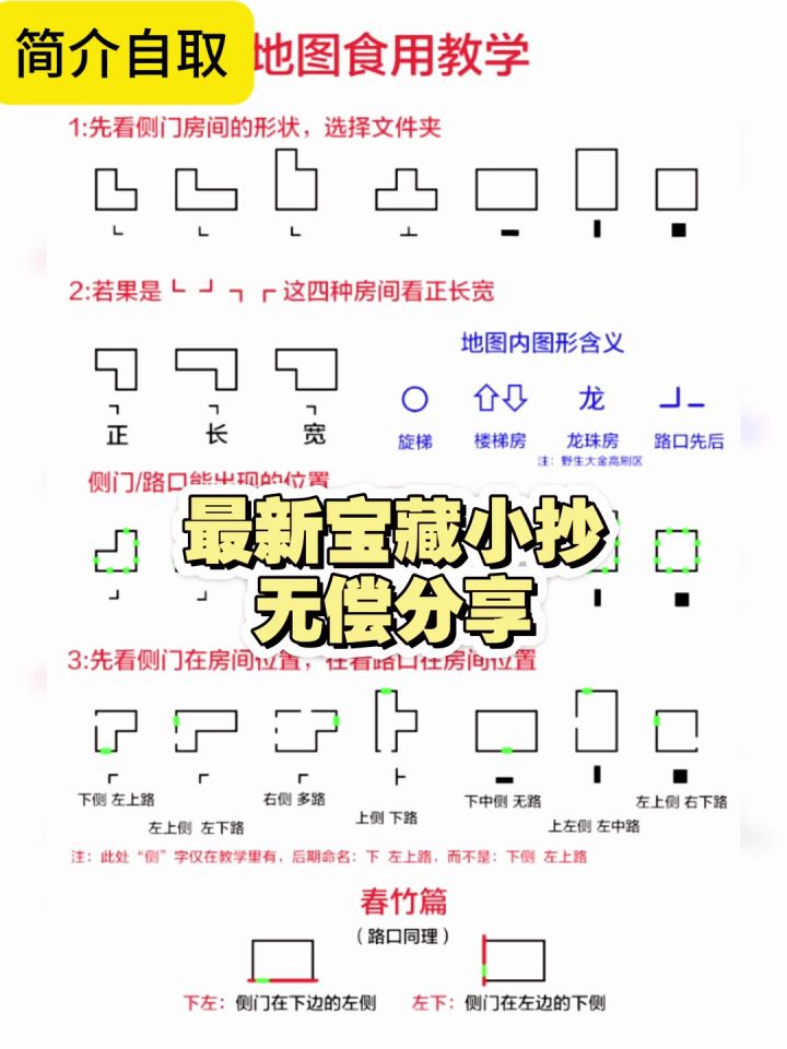 超自然行动精绝古城最新小抄截图