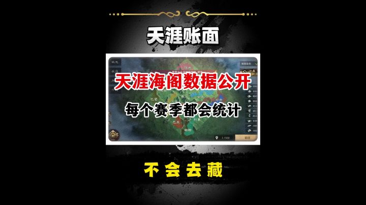 不会去藏账面,每赛季数据完全公开截图