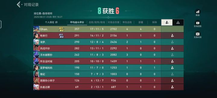 奥丁神力截图