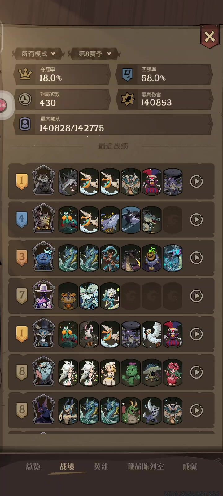 你的狗头没我的大哦截图