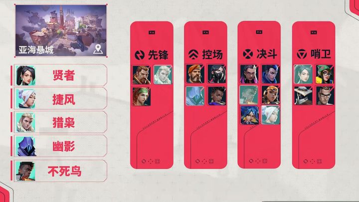 开服英雄选择指南截图