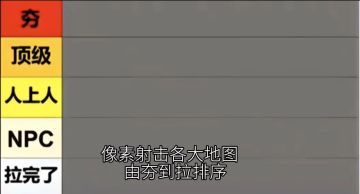 纯娱乐，切勿当真