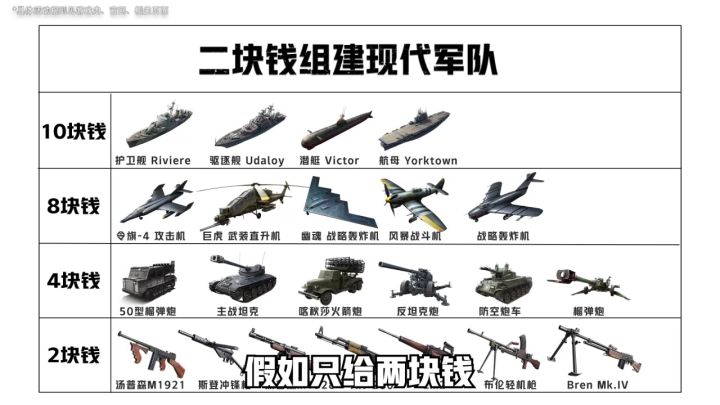 《战火勋章》福利轰炸:200W黄金+万元军费,手慢无!截图