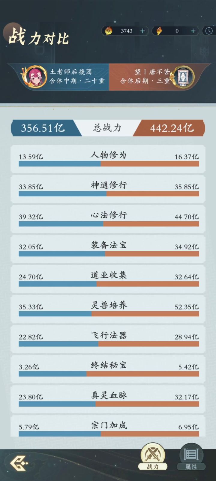 无引战,只是对属性的一个讨论截图