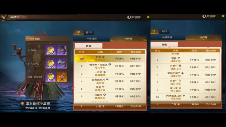 塔瑞斯世界S1赛季大德强化通关截图