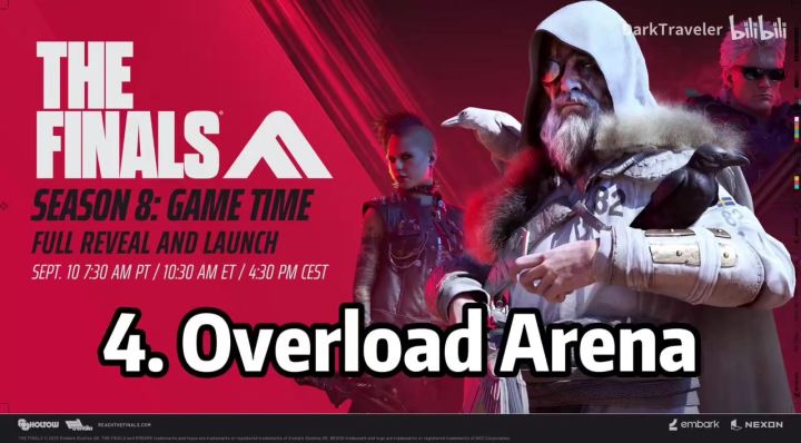 【The Finals原声带】Overload Arena截图