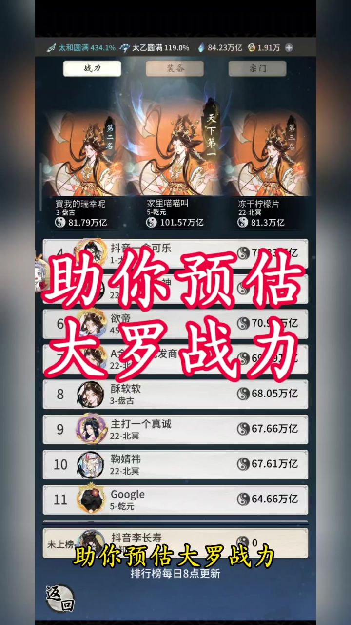 助你预估大罗战力截图