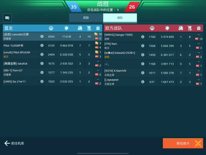 因陀罗如今还能蒸吗? cr:兰斯洛特截图