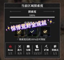 惊悸荒野事件全成就