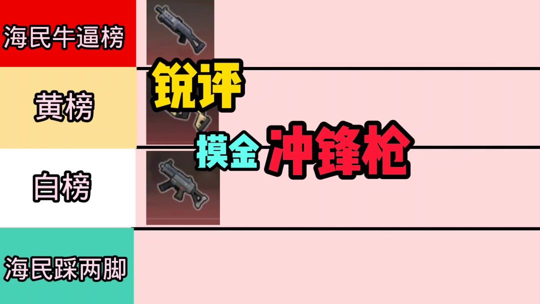 锐评摸金冲锋枪截图