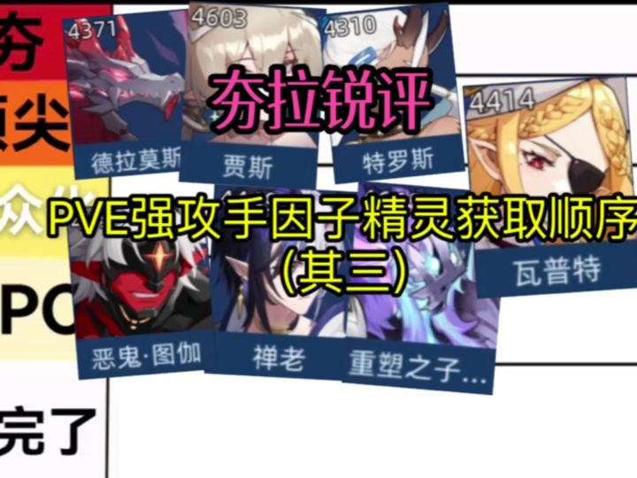 【赛尔号巅峰之战】夯拉锐评PVE强攻因子精灵获取顺序其三截图