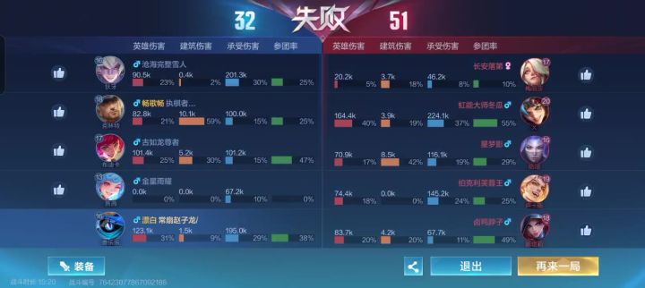 大家自己看吧截图
