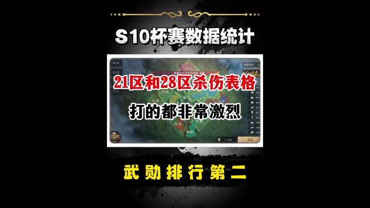 S10杯赛杀伤数据统计!截图