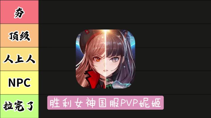 【胜利女神】国服PVP妮姬排行榜 强度榜 一图流 第二期截图